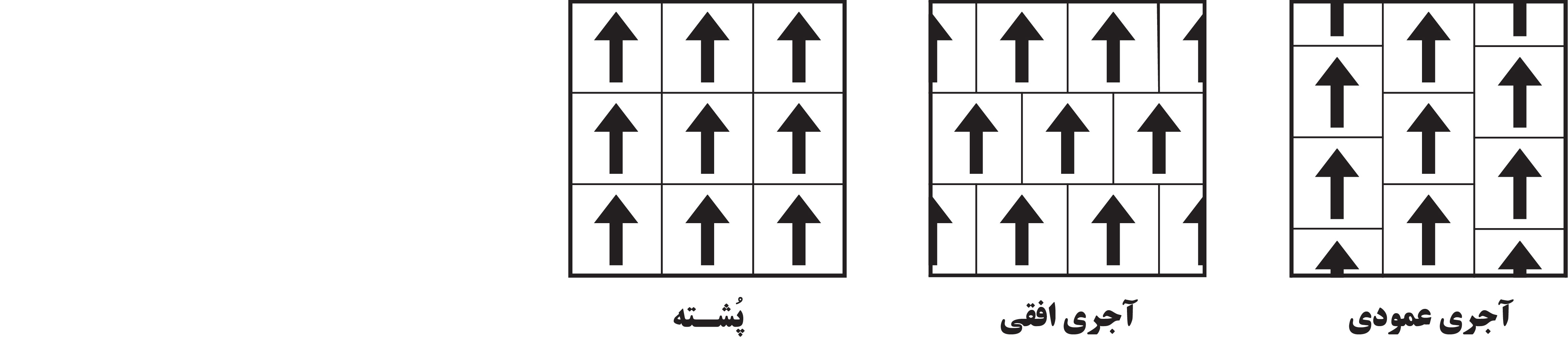مدل نصب کفپوش تایل آرتا